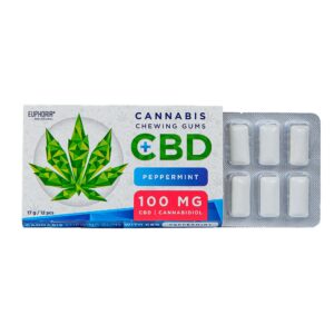 CBD närimiskumm – piparmünt (100 mg CBD)