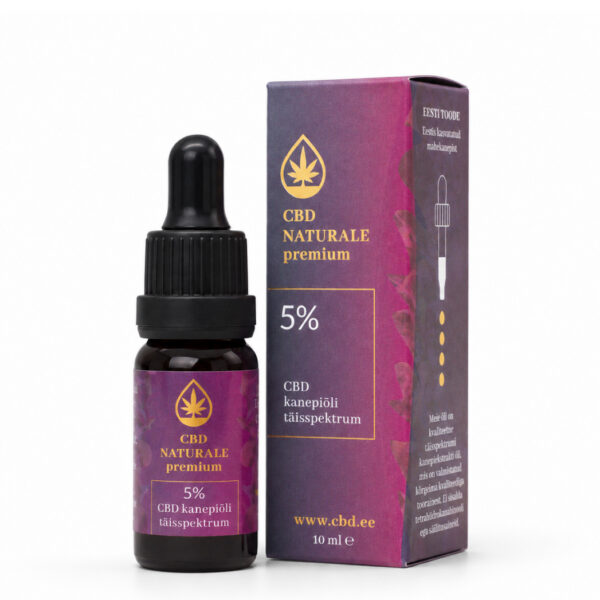 Täisspektrum CBD Õli - Naturale